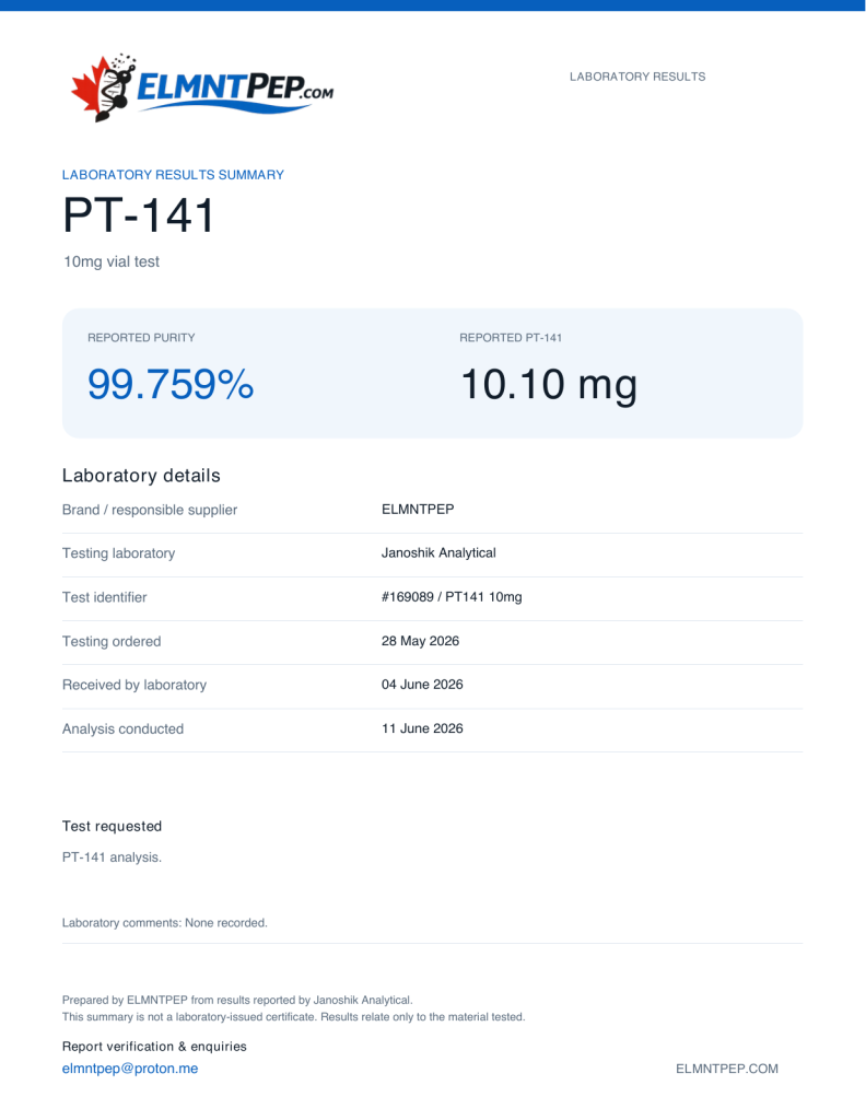 ELMNTPEP PT-141 laboratory results summary. PT141 10mg Test. Reported purity: 99.759%; PT-141: 10.10 mg
