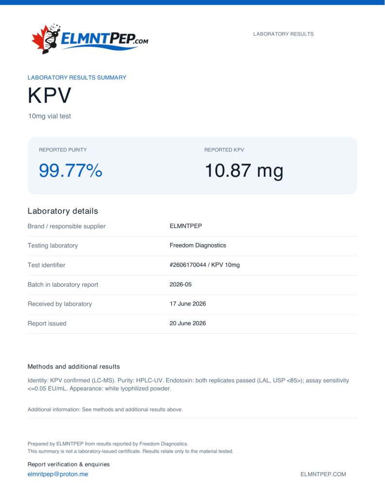 ELMNTPEP KPV laboratory results summary. KPV 10mg Test. Reported purity: 99.77%; KPV: 10.87 mg