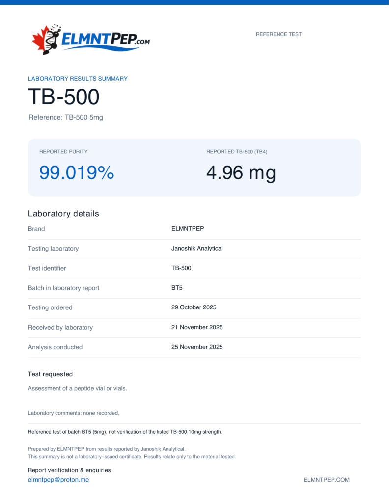 ELMNTPEP TB-500 laboratory results summary. Batch BT5. Reported purity: 99.019%; TB-500 (TB4): 4.96 mg