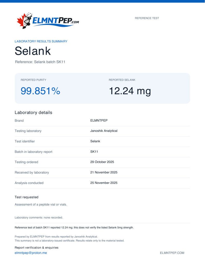 ELMNTPEP Selank laboratory results summary. Batch SK11. Reported purity: 99.851%; Selank: 12.24 mg