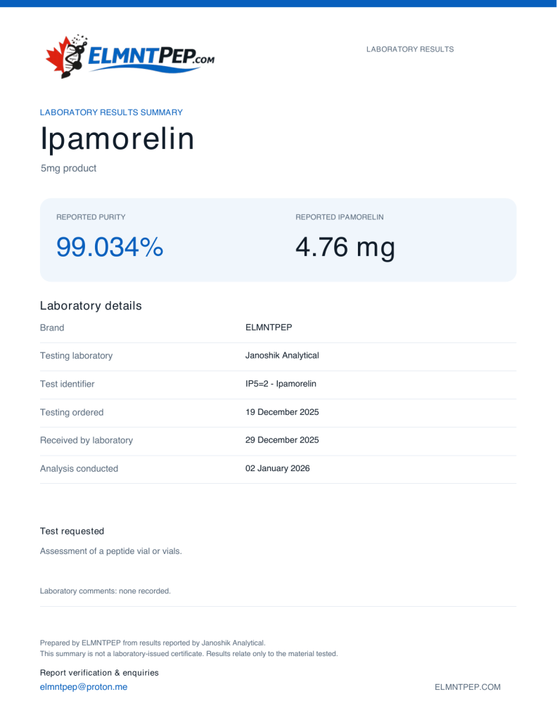 ELMNTPEP Ipamorelin laboratory results summary. IP5=2. Reported purity: 99.034%; Ipamorelin: 4.76 mg