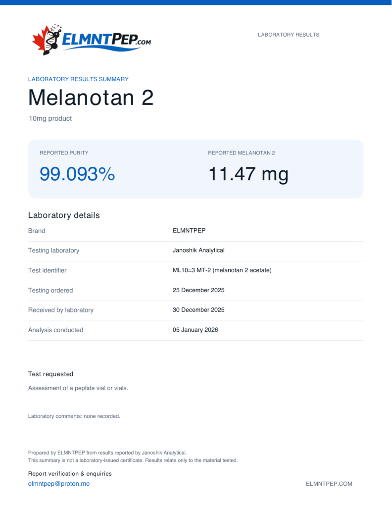 ELMNTPEP Melanotan 2 laboratory results summary. ML10=3. Reported purity: 99.093%; Melanotan 2: 11.47 mg